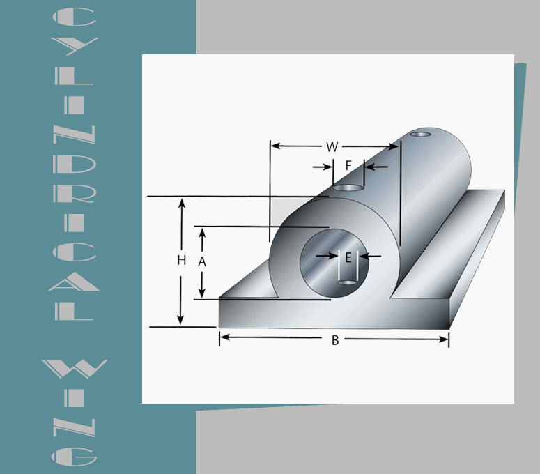 Rubber Fenders Cylindrical Wings